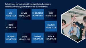 BELEDIYELER IÇIN HIZMET YÖNETIMI_page-0003