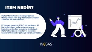 ITSM NEDİR NEDEN ÖNEMLİ_page-0003