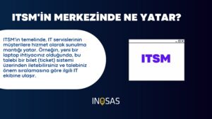 ITSM NEDİR NEDEN ÖNEMLİ_page-0004