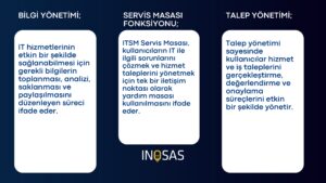 ITSM NEDİR NEDEN ÖNEMLİ_page-0014